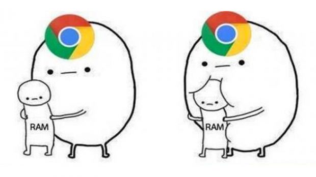 Chrome meme