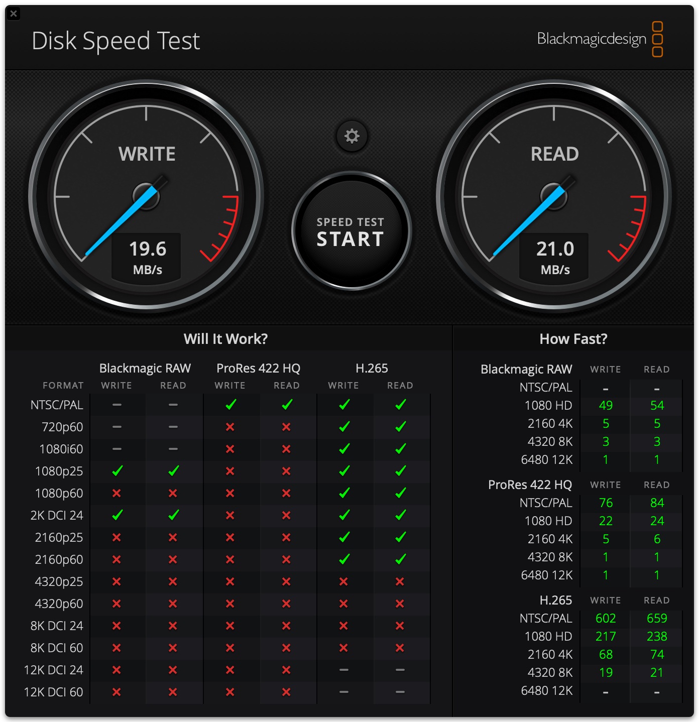 MicroSD OLEOO 256GB speed test